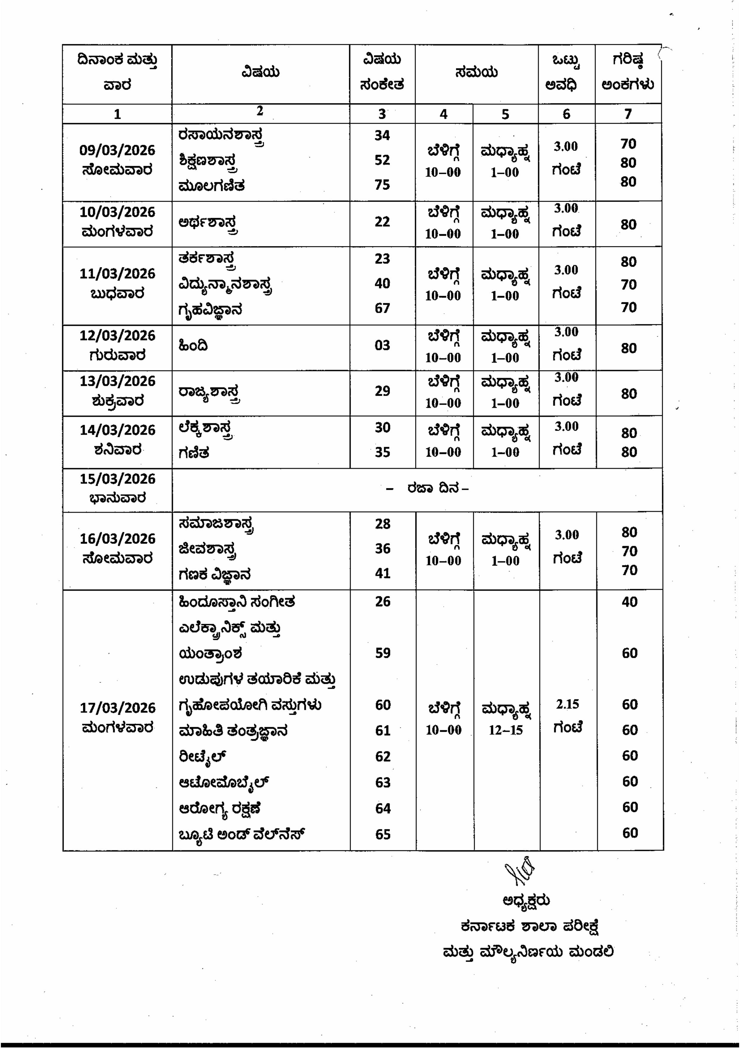 Final Exam Time Table