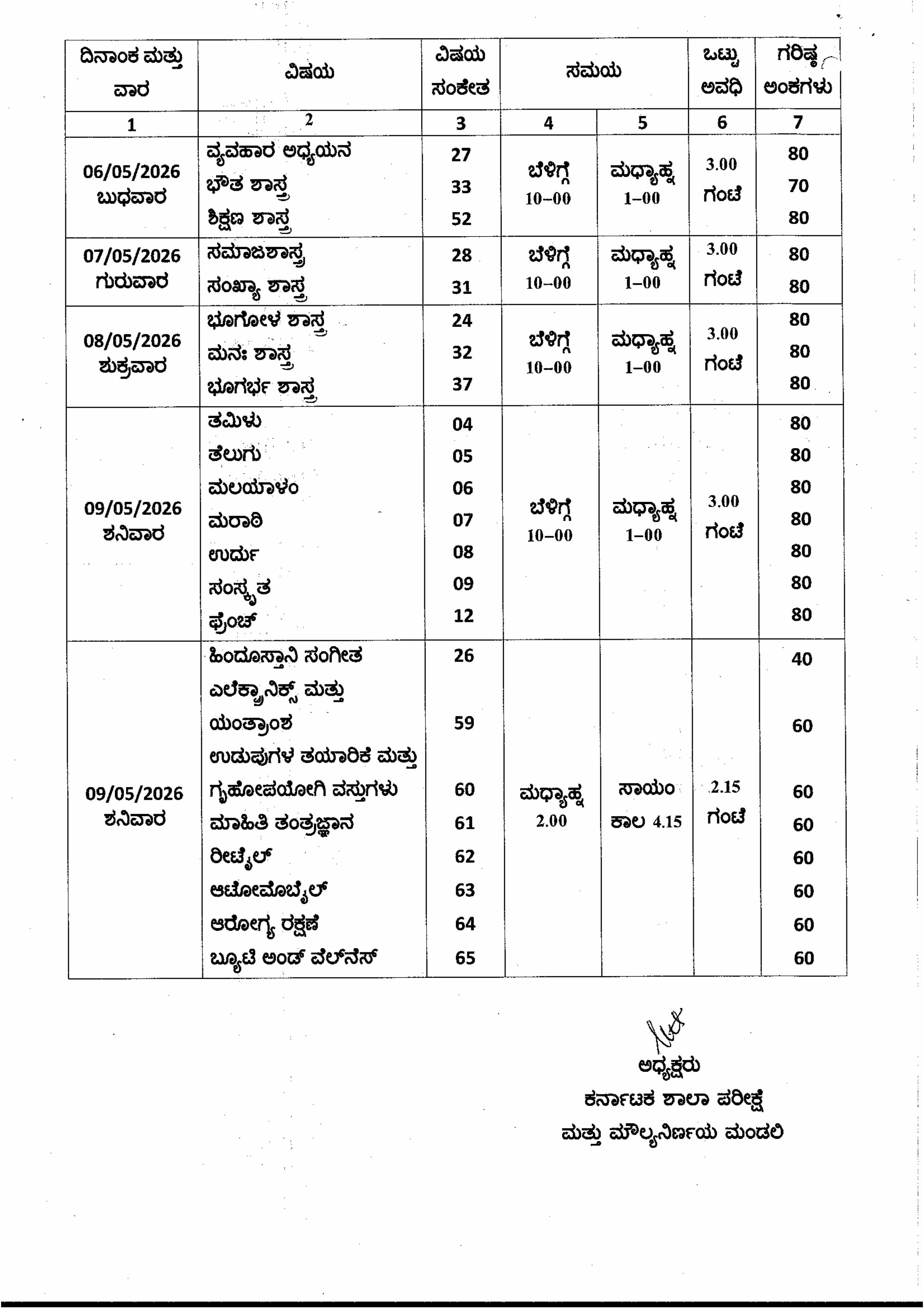 Final Exam Time Table